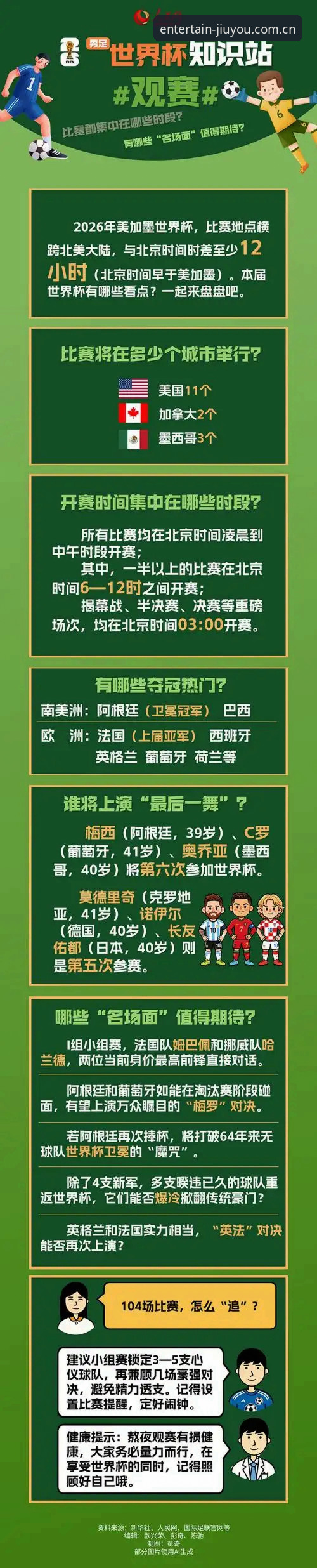 九游玩家平台 2026世界杯观赛危机深度剖析:从签证困局看九游玩家平台如何重塑赛事体验